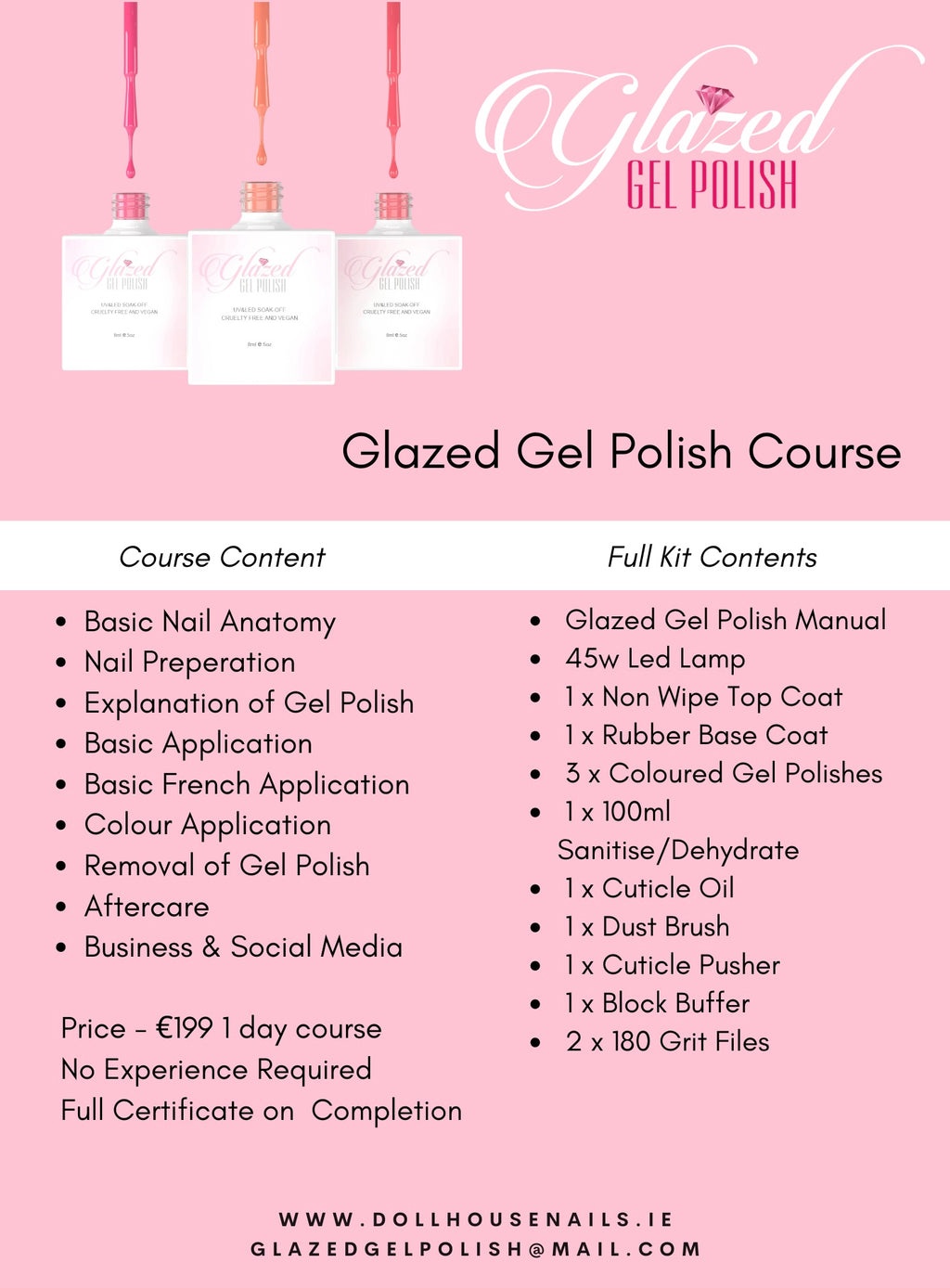 Glazed Gel Polish Course